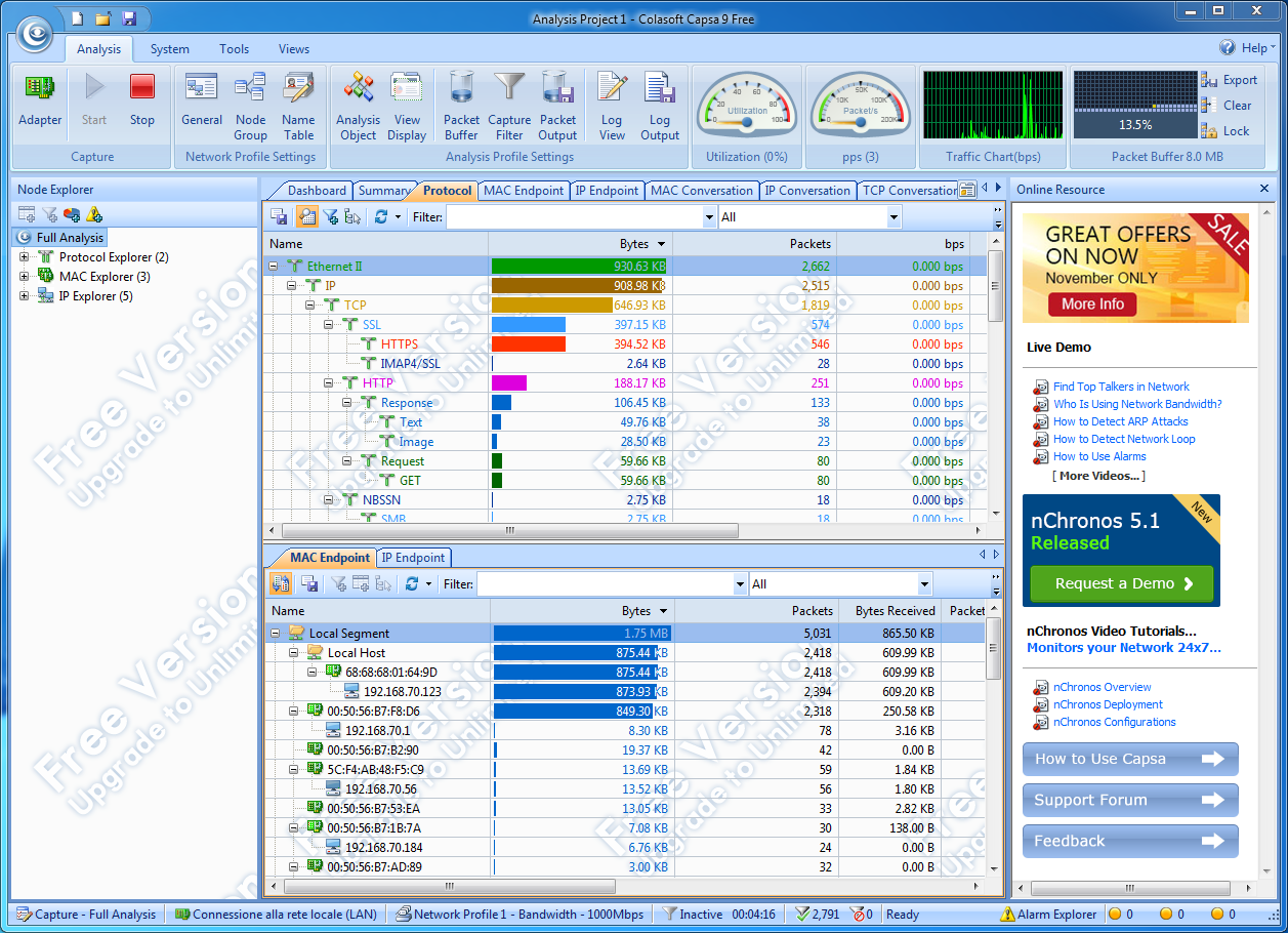 Network analyzer software free download 99 years waiting windows 98 download